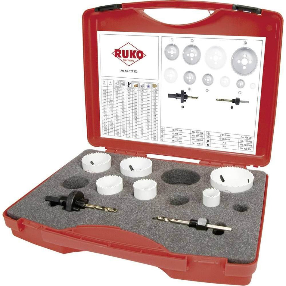 Set de 8 carote HSSE-Co Ruko 126302, 22-68 mm²