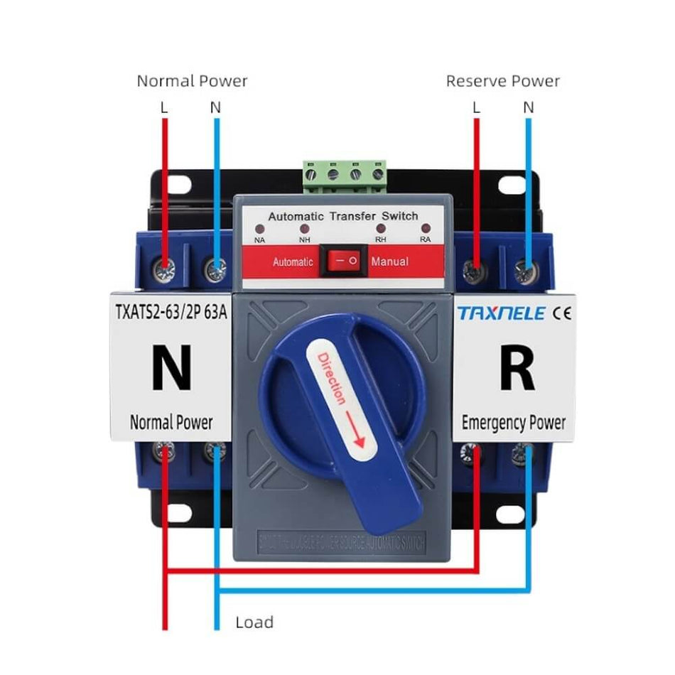 Comutator ATS automat de transfer 2P 63A 230V - Taxnele TXATS2-63A-2P