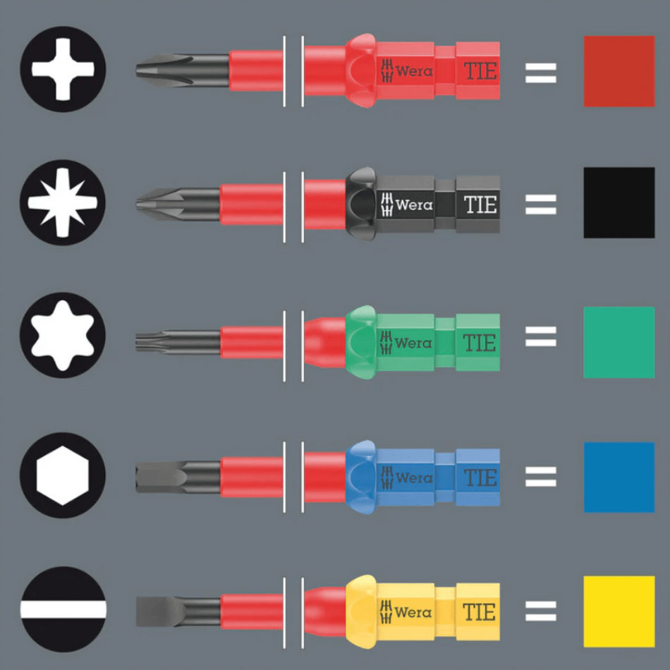 Set surubelnite Kraftform Kompakt VDE 7 Imperial - Wera 05006604001