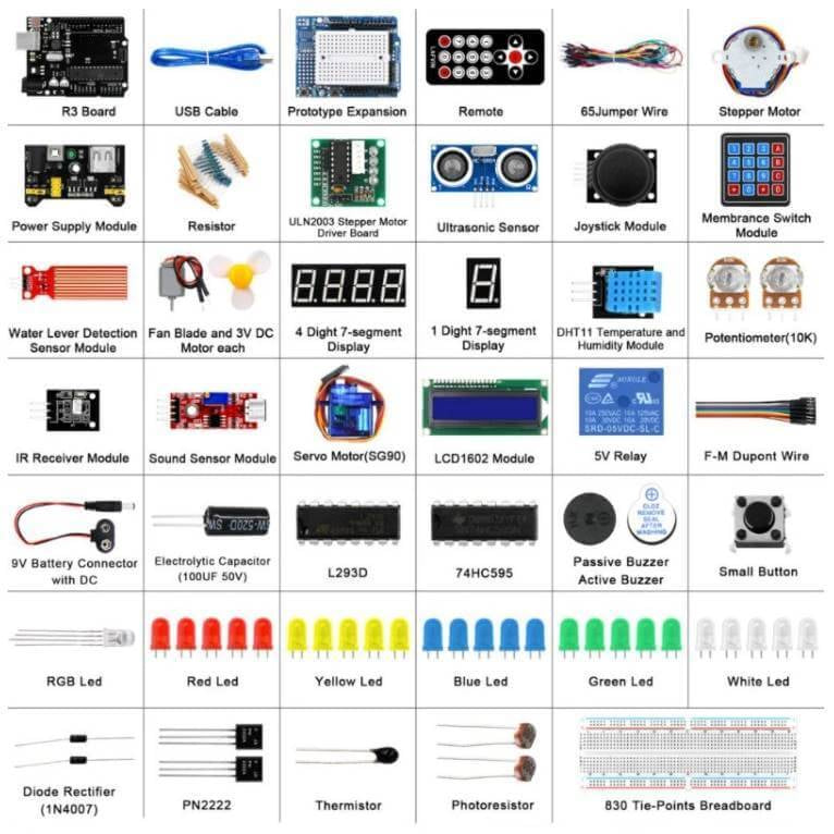 Kit pentru nivel intermediar compatibil Arduino UNO R3 CH340, Bitmi 10171