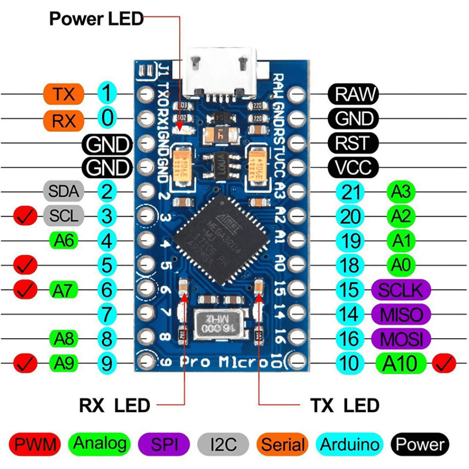 Placa de dezvoltare compatibila Arduino Pro Micro Leonardo