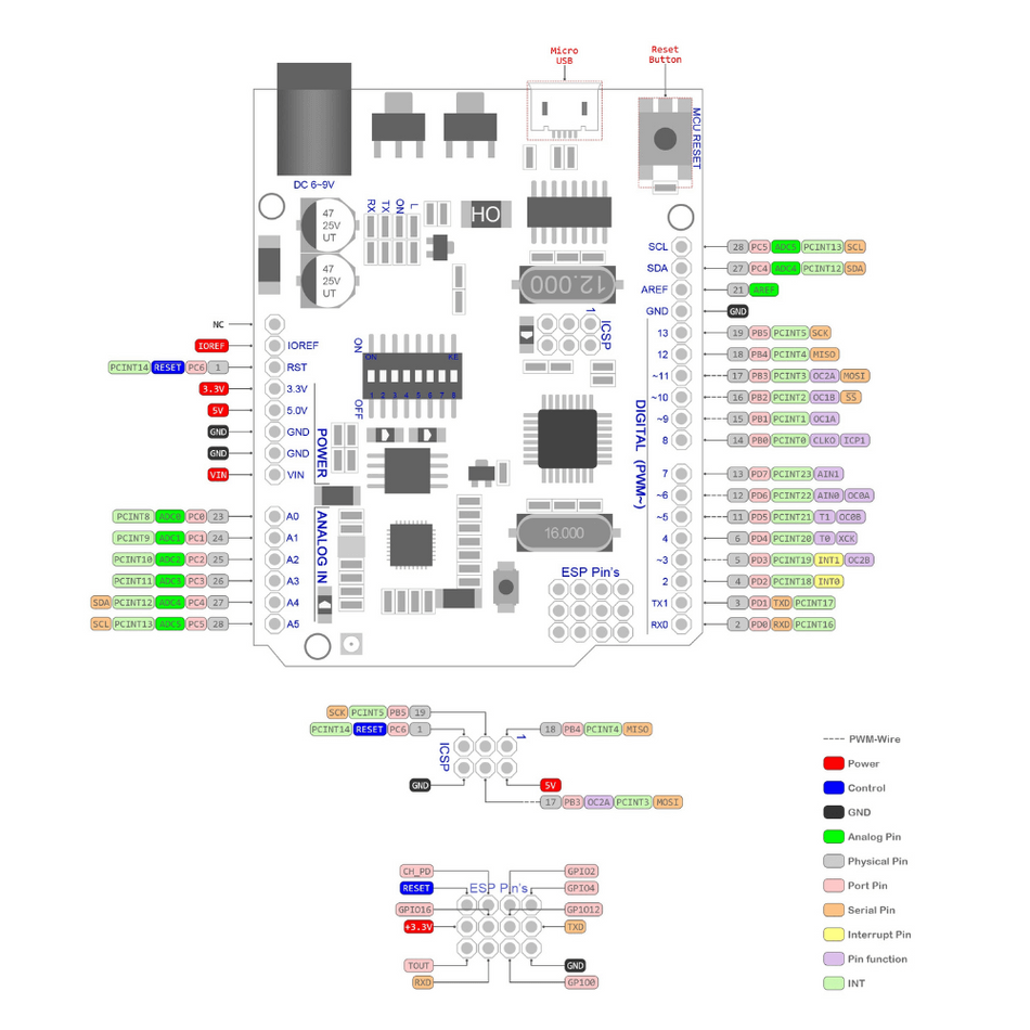 Placa de dezvoltare compatibila Arduino Uno R3 ATMega328P cu ESP8266